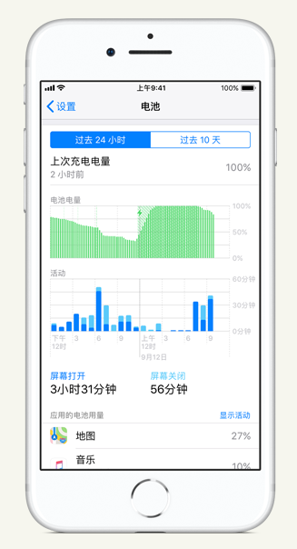 双鸭山苹果手机维修分享iPhone 在夜间待机时耗电异常怎么办 
