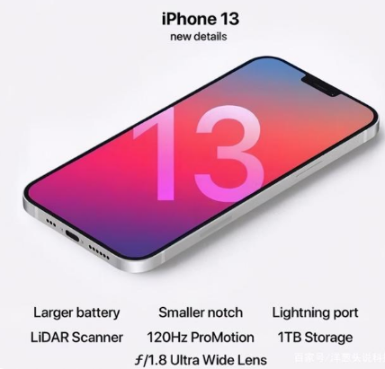 双鸭山苹果手机维修分享iPhone 13起售价多少钱 
